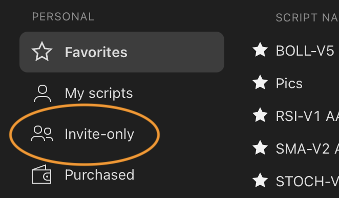 Subscribe & get access